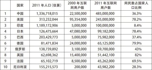 尾声 挑战中国：摘下“差不多先生”的文化标签 - 图3