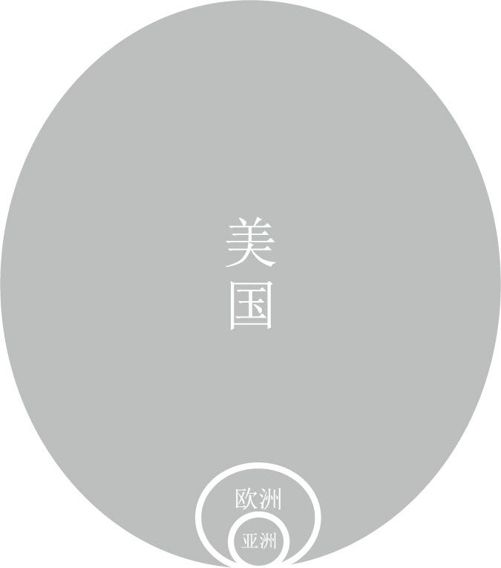 发布法则：免费，人民已经交税 - 图1