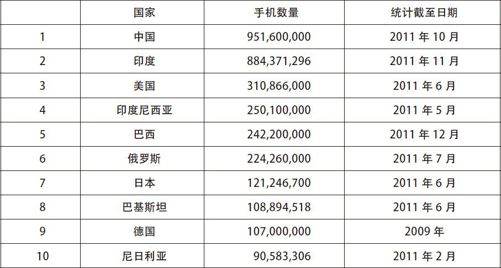 尾声 挑战中国：摘下“差不多先生”的文化标签 - 图4
