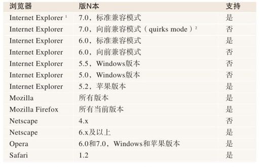 figure_0104_0093