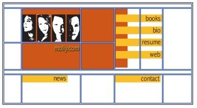 figure_0146_0151