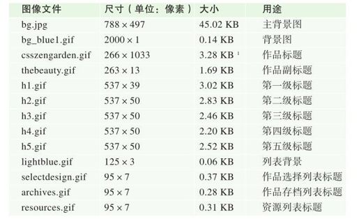 figure_0148_0155