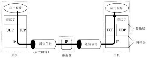 figure_0012_0002