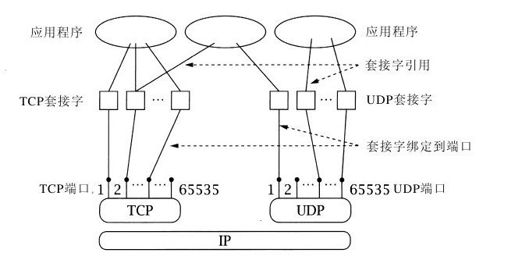 figure_0018_0003