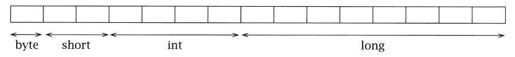 figure_0053_0050