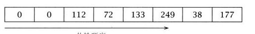 figure_0054_0051