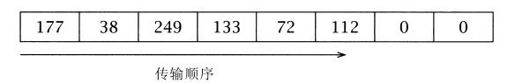figure_0054_0052