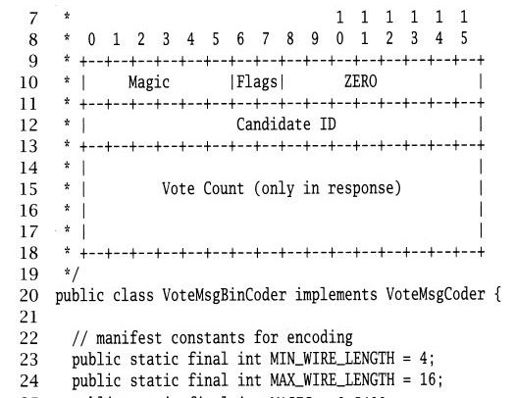 figure_0075_0086