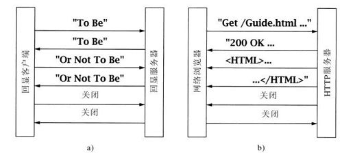 figure_0114_0142