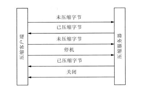 figure_0116_0143