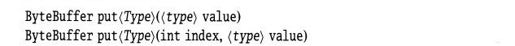 figure_0138_0174
