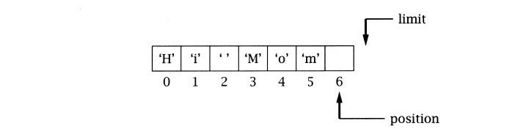figure_0140_0179
