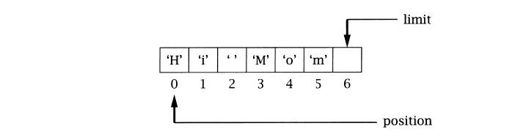 figure_0140_0180
