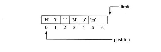 figure_0140_0181