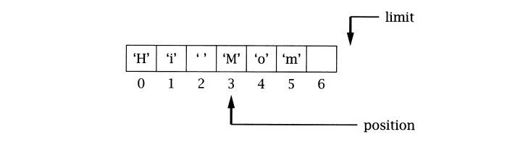 figure_0141_0184