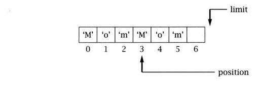 figure_0142_0190