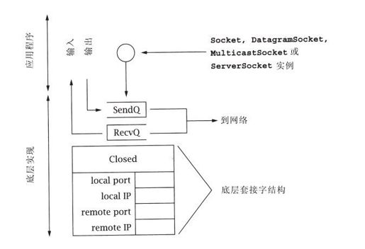figure_0163_0230