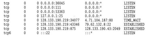 figure_0164_0232