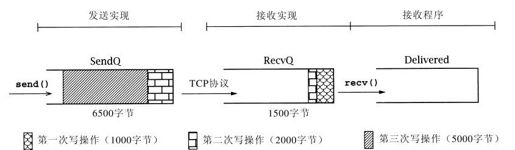 figure_0166_0236