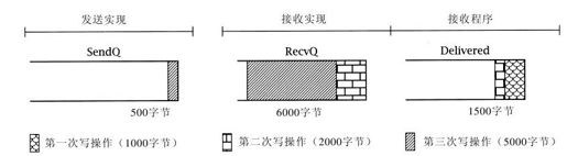 figure_0166_0237