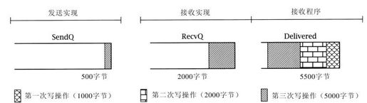 figure_0167_0238