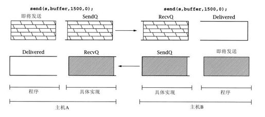 figure_0168_0239