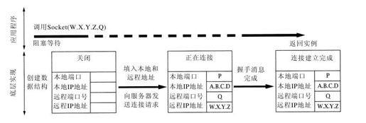 figure_0171_0241