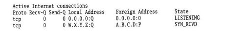 figure_0174_0246