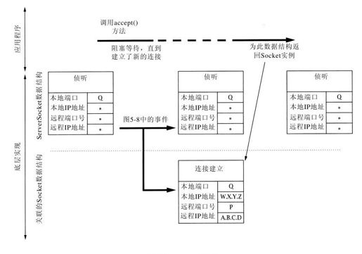 figure_0175_0249