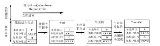 figure_0177_0251