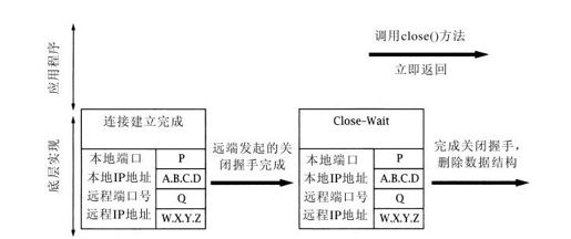 figure_0178_0254