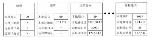 figure_0179_0255