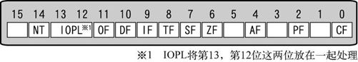 6　色号设定（harib01f） - 图1