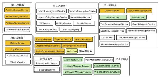 前言 - 图1