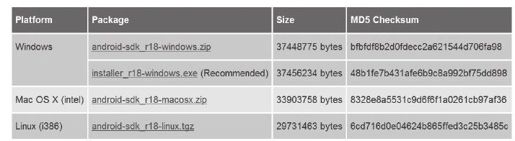1.2.3　利用Eclipse调试system_process - 图1