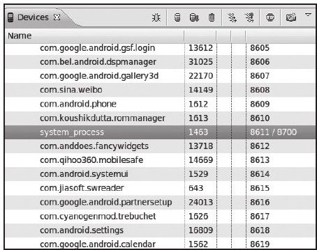 1.2.3　利用Eclipse调试system_process - 图12