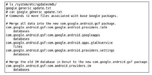 4.6　installd及UserManager介绍 - 图2