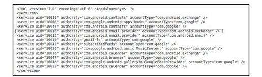 8.4　数据同步管理SyncManager分析 - 图3