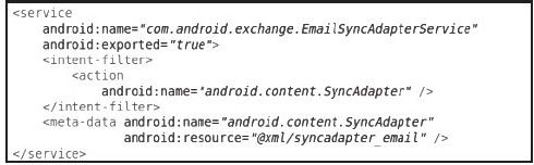 8.4　数据同步管理SyncManager分析 - 图4