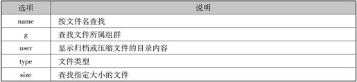 第1章Linux安装与使用 - 图43