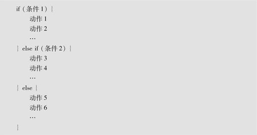 第4章PHP安装和使用 - 图79