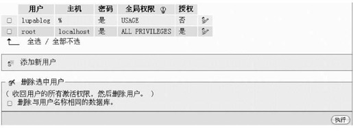 第6章基于LAMP实例配置 - 图9