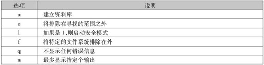 第1章Linux安装与使用 - 图50