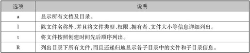 第1章Linux安装与使用 - 图32