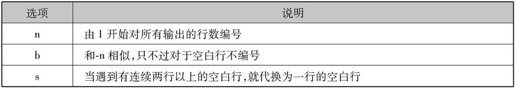 第1章Linux安装与使用 - 图36
