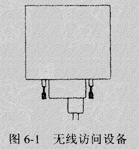 6.2、惊险游戏 - 图1