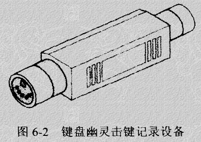 6.2、惊险游戏 - 图2