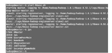 12.2.2　运行HBase - 图5