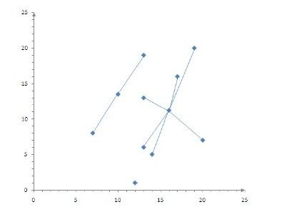 13.5.4　Mahout中的聚类、分类算法 - 图2