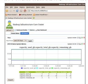 17.4.3　Chukwa的运行 - 图3